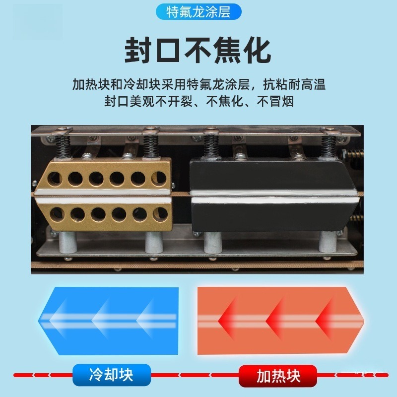 DBF-1000 Commercial Automatic  - đánh giá và giá Commercial Printing And Packaging