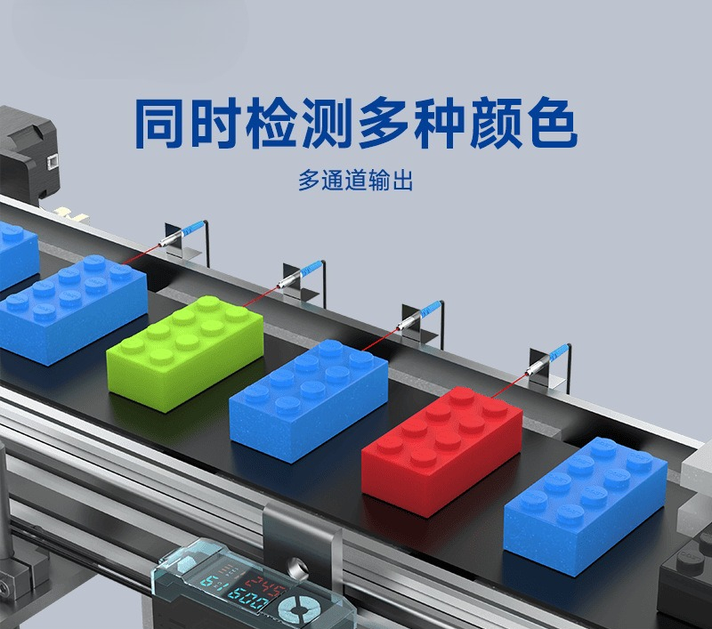 4-Channel Color Sensing Unit,  - đánh giá và giá Commercial Printing And Packaging