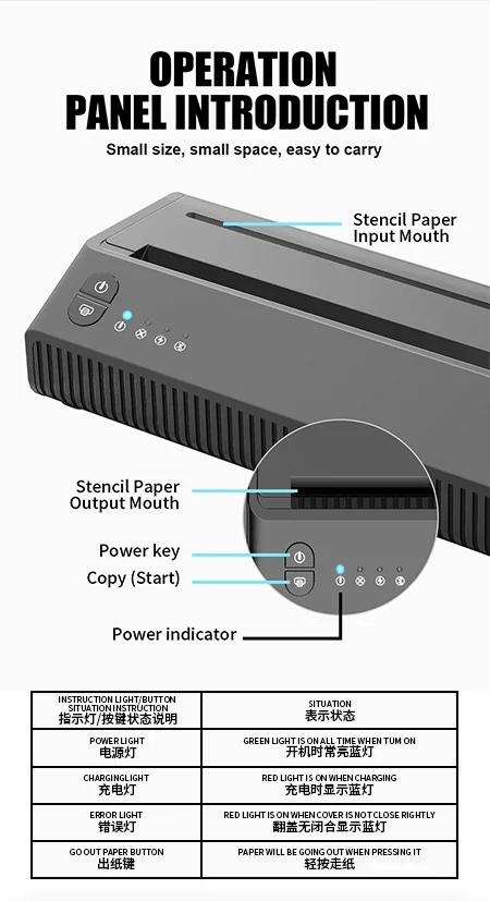 MHT-P8008  thermal tattoo tran - đánh giá và giá Thermal Printer